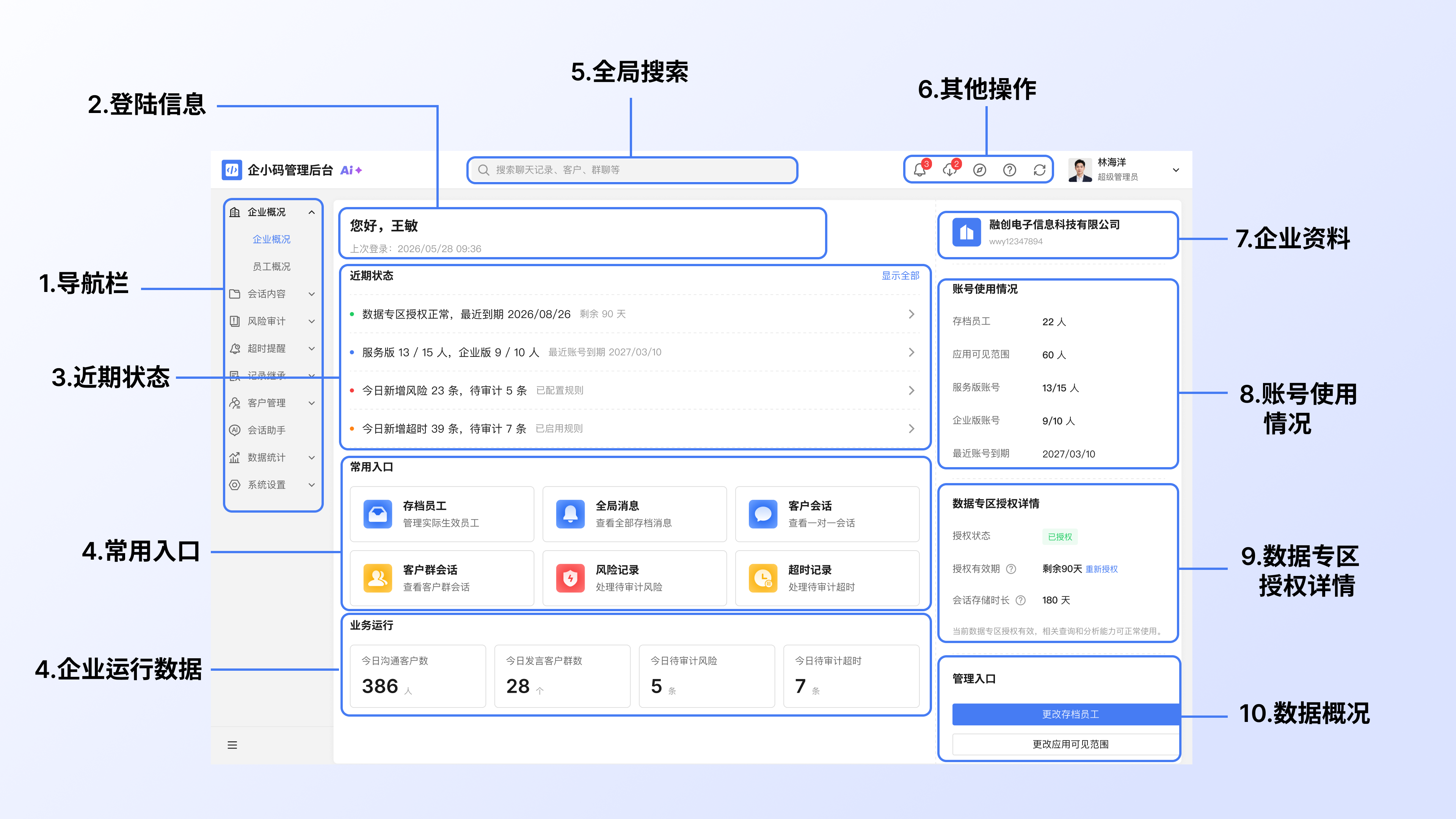 管理员快速上手管理后台：主要导航说明