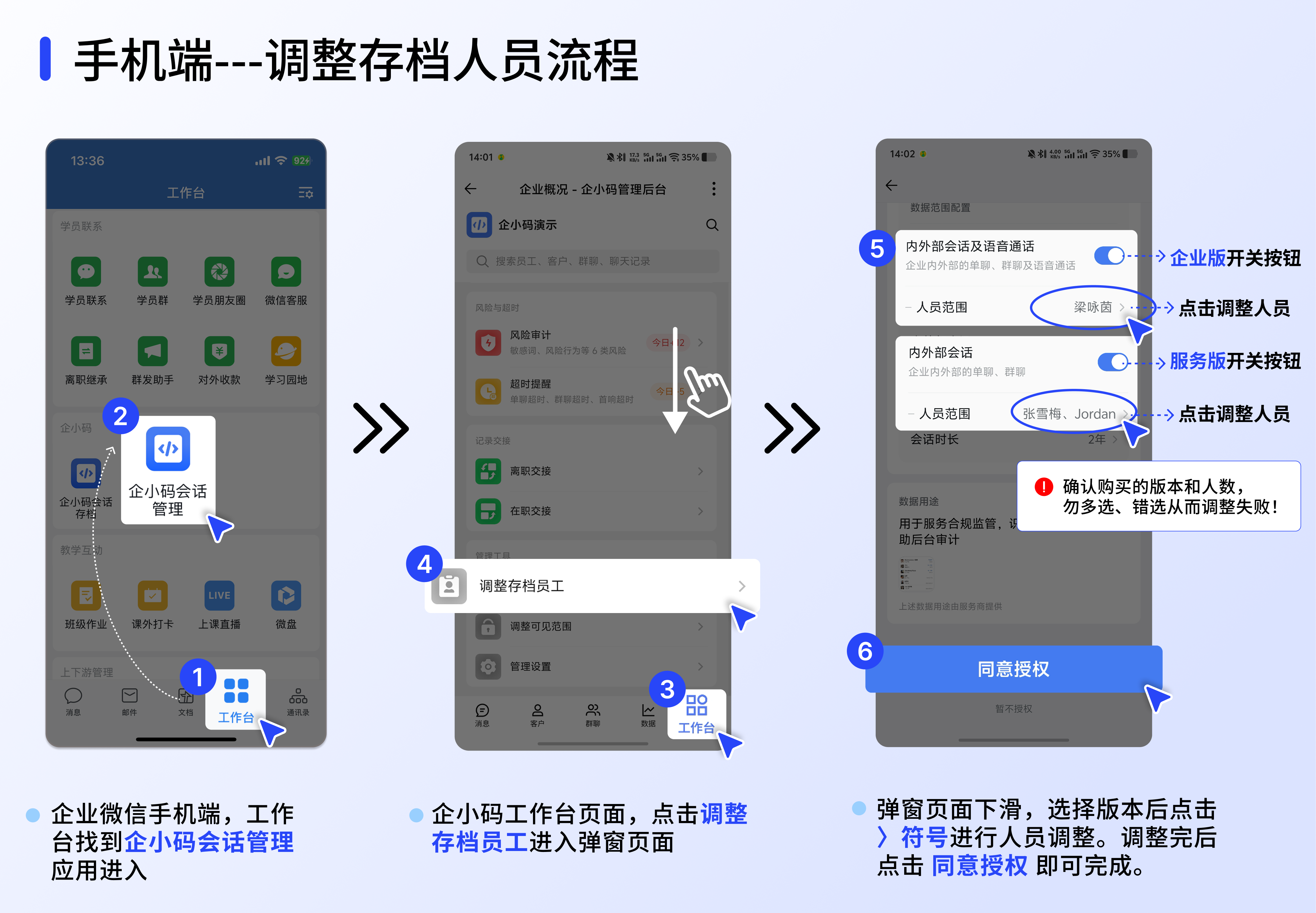 如何调整存档人员：操作流程