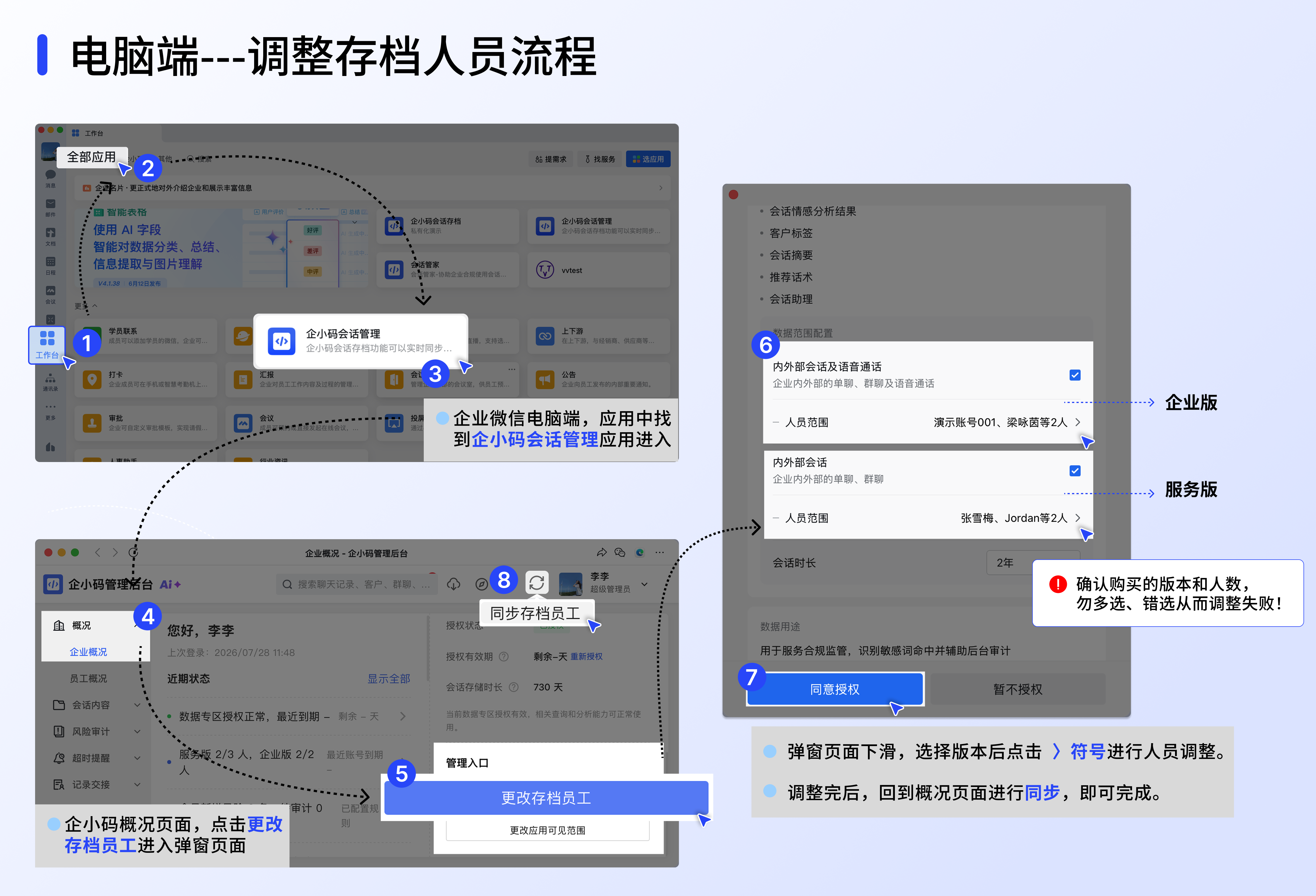 如何调整存档人员：操作流程