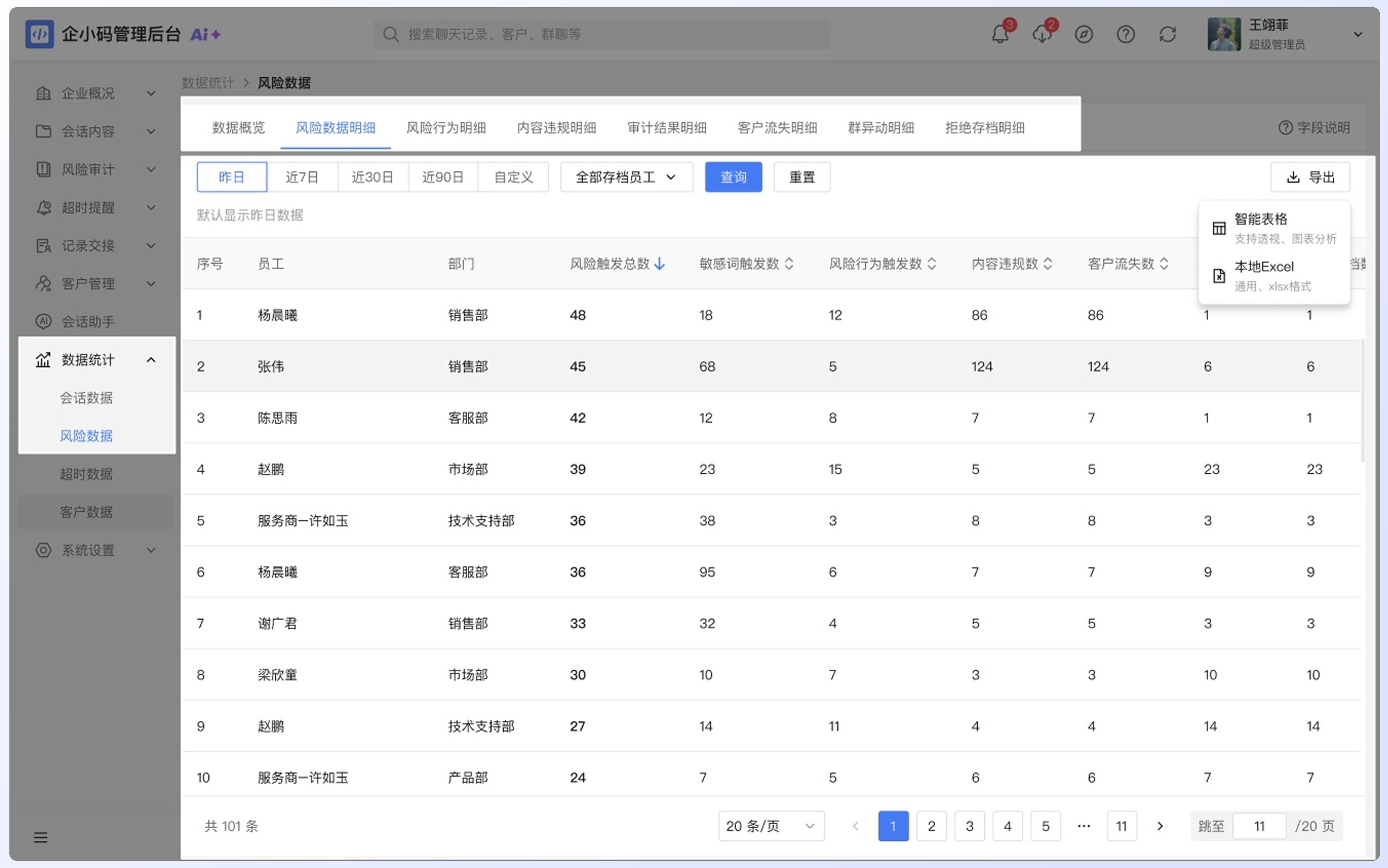 查看风险数据统计:查看风险数据明细