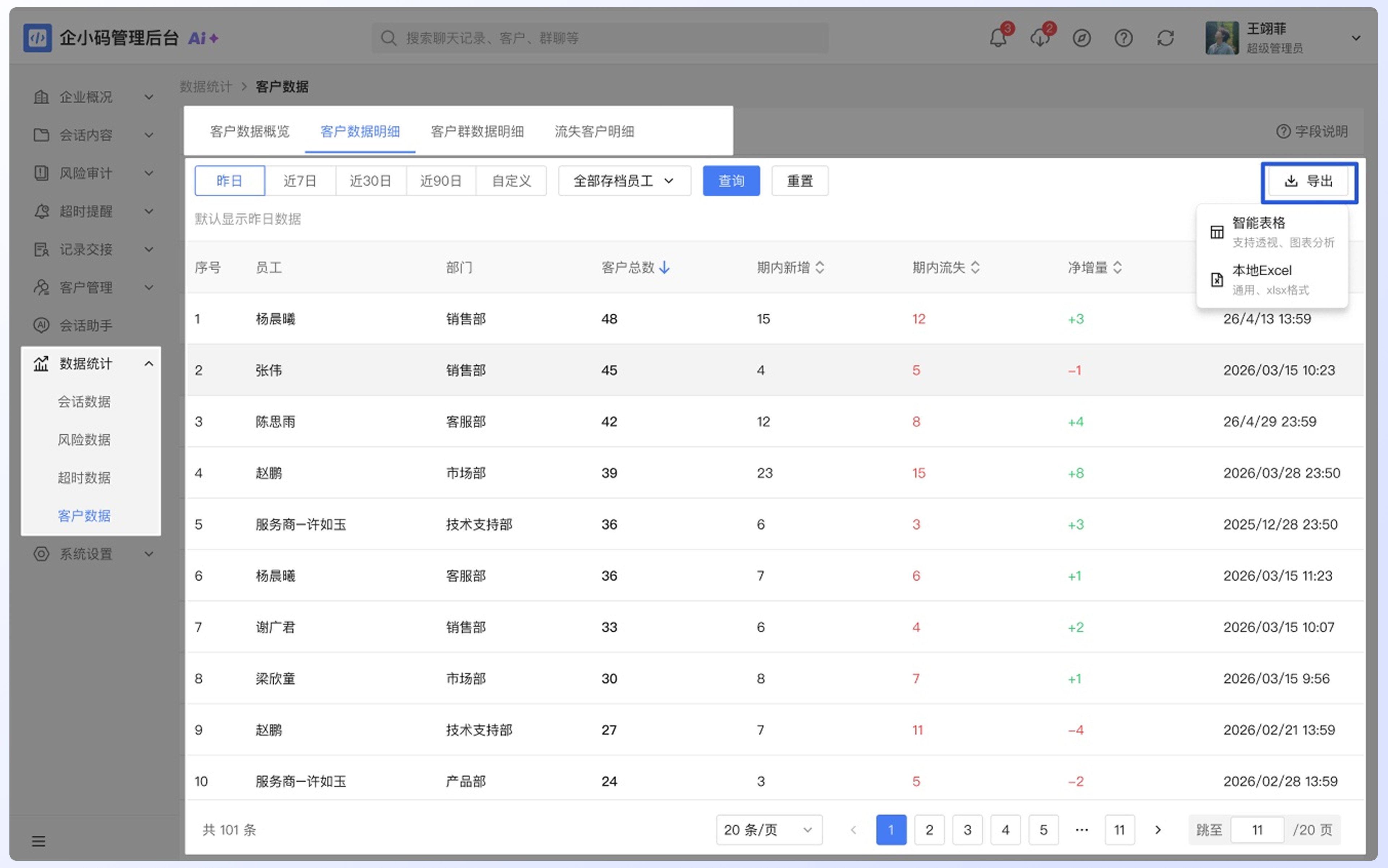 查看客户数据统计:查看客户数据明细